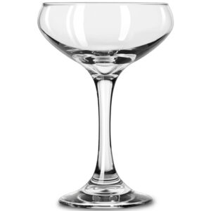 Perception Coupe Cocktail Glasses