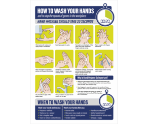 How to Wash Your Hands in the Workplace Vinyl Sticker/Poster Notice