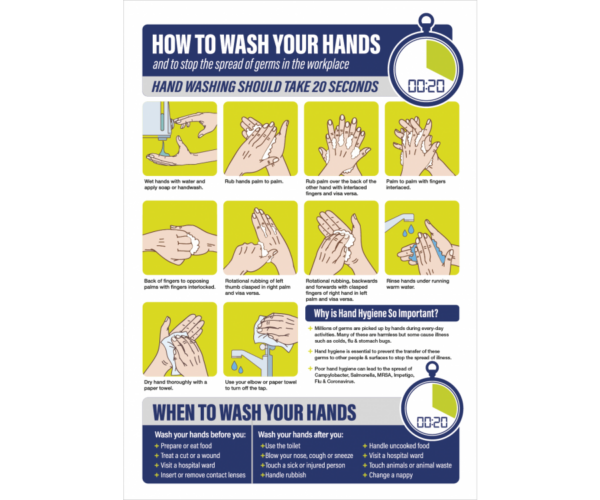 How to Wash Your Hands in the Workplace Vinyl Sticker/Poster Notice-0