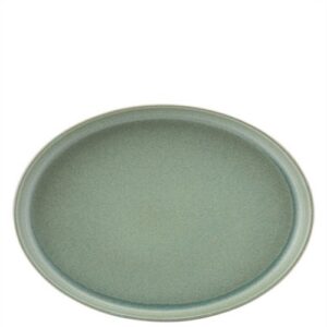 Pico Green Coupe Plate 7″ (17.5cm)