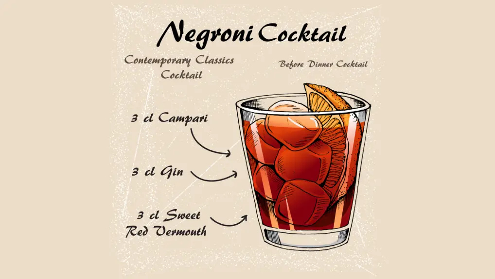 illustration of an Negroni cocktail with the list of ingredients displayed around the glass